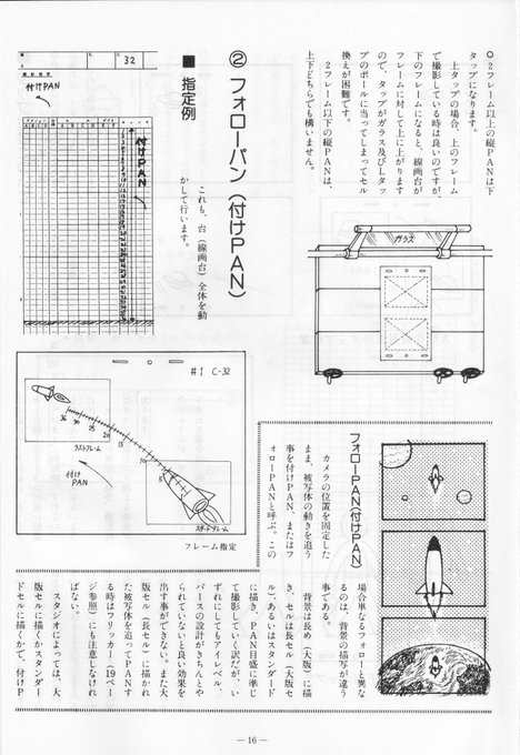 ベストオブアニメ タイムシート 書き方