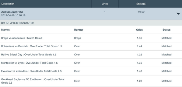 OverUnderAcca's tweet photo. Tonight's bet pays 5.85/1 with Betfair !! 2 Dutch games in there and Dundalk is in the Irish premier league http://t.co/PUf9HRj8NA
