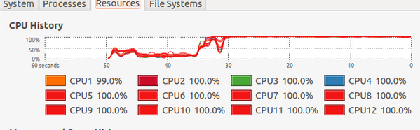 polystatic's tweet image. While building gcc 4.7 I think CPU1 wasn't pulling its weight: