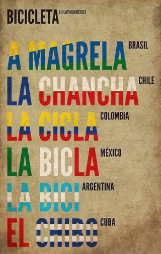 limrivera's tweet photo. "@Casa_Ensamble: Hoy, Hoy se celebra el día mundial de la bicicleta. http://t.co/5fCa0UXKqk" @pHaInOmEnOn23
