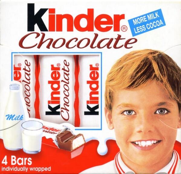 The Big Bad Wolf On Twitter The Boy On The Kinder Chocolate Box