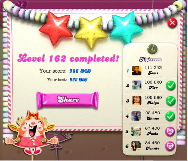 jomssantos's tweet image. Finally!!!! Naperwisyo mo ako ng isang buong araw. #CandyCrush #Level162 bwahaha