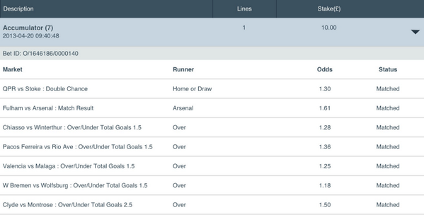 OverUnderAcca's tweet photo. Today's bet pays 8.16/1 gone for something a bit different http://t.co/NJw2gVEhZc