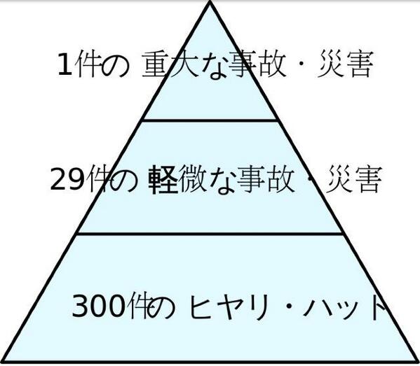 ケアレ スミスたん Botのみ Careless Tan Twitter ケアレ スミスたん Botのみ Careless Tan Twitter