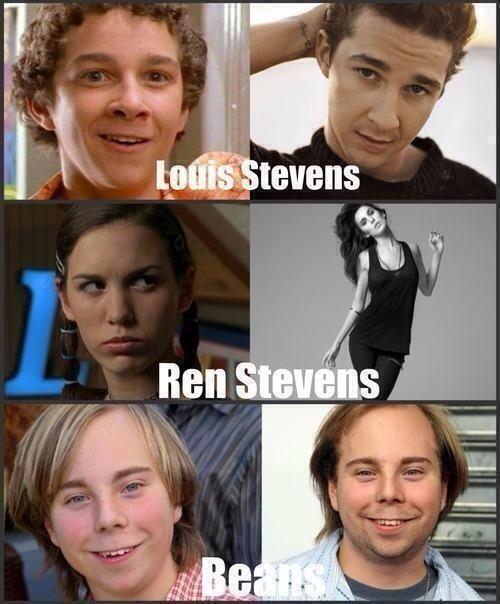 Poor Beans