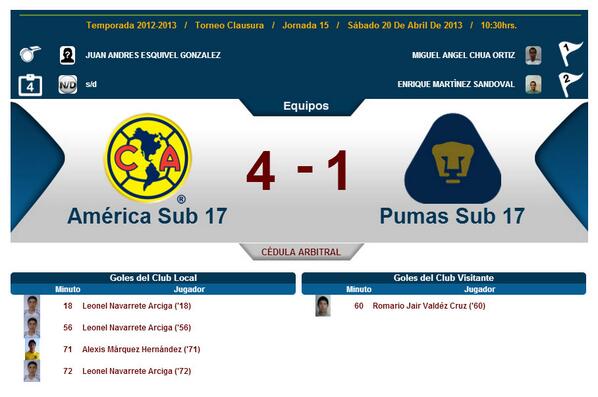 pumas 1 america 4