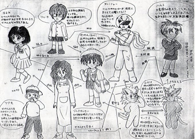 神無月サスケ Ktakaki00 13年04月 Twilog