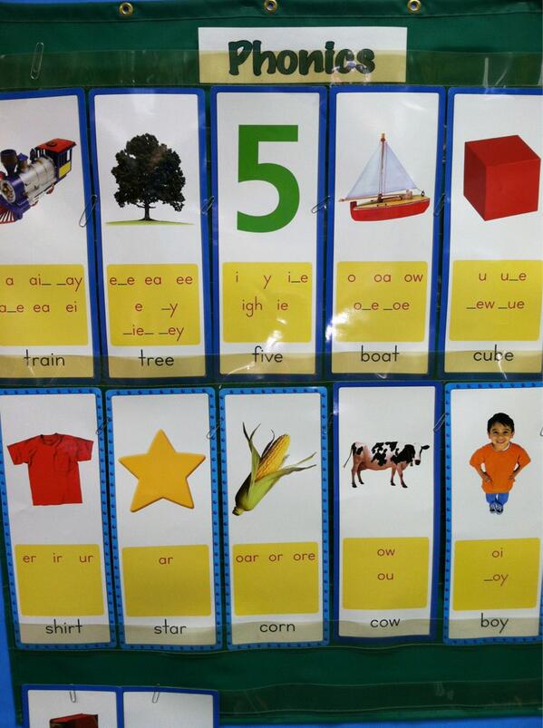 Phonics Sounds... Whew.. We've been busy!