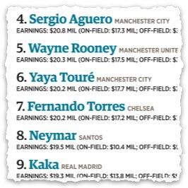 Clipped from Forbes itunes.com/apps/forbesmag… #clippings