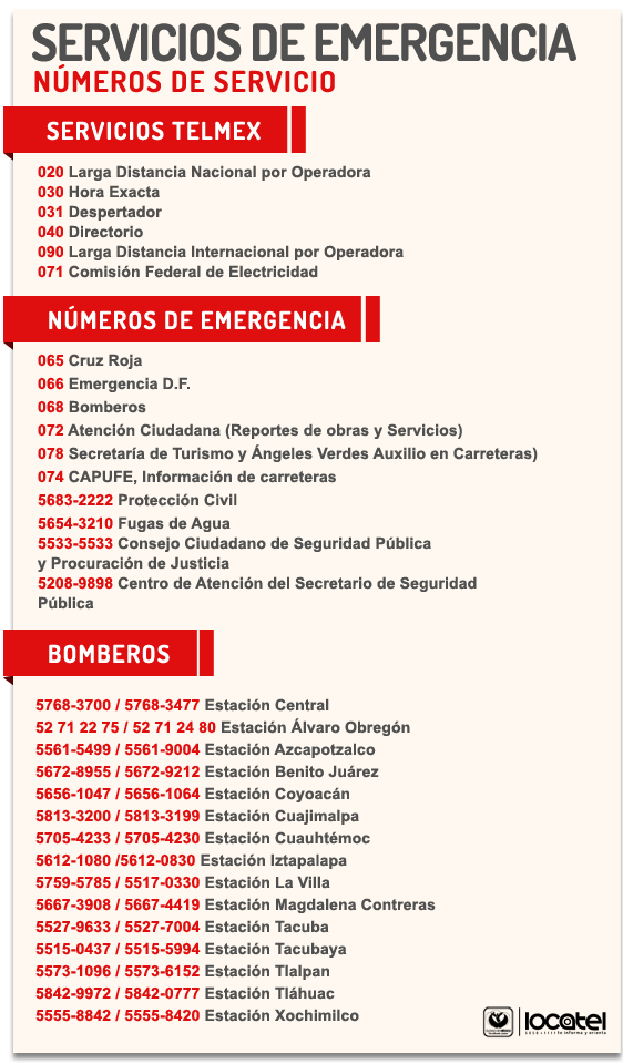Arriba 27+ imagen capufe telefono emergencia Thptletrongtan.edu.vn