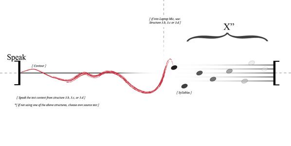 MomentStructure tweet picture