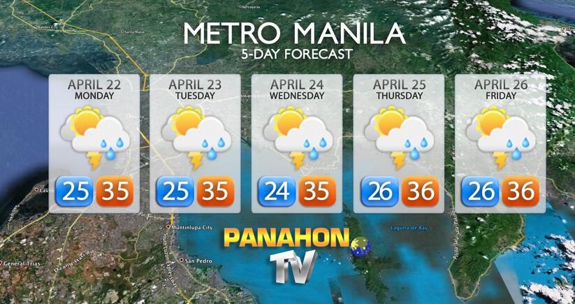 weather forecast for metro manila tomorrow weather forecast for metro manila tomorrow