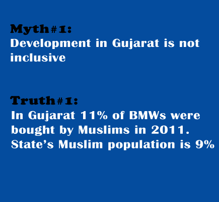 TruthLounge's tweet photo. Modi Myth # 1 - Inclusive development? #truthlounge http://t.co/XIXVOeWEHq