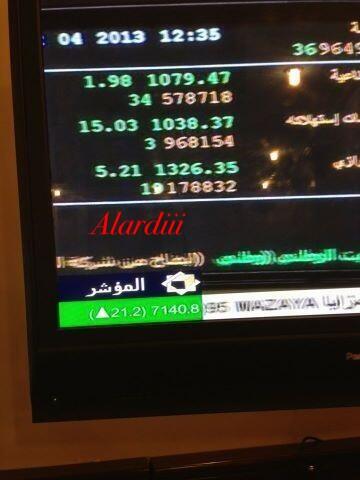 لا لا مو معقولة

شنو هالرجل اللي البورصة
مرتبطه ارتباط كلي بـ اخلاء سبيله

خضراااااااء):