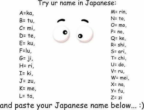 How to Say My Name Is in Japanese - Howcast