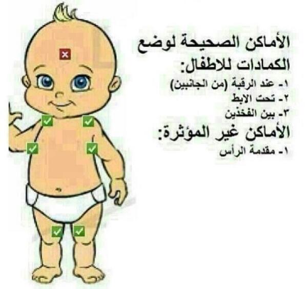 رابط دائم للصورة المُضمّنة