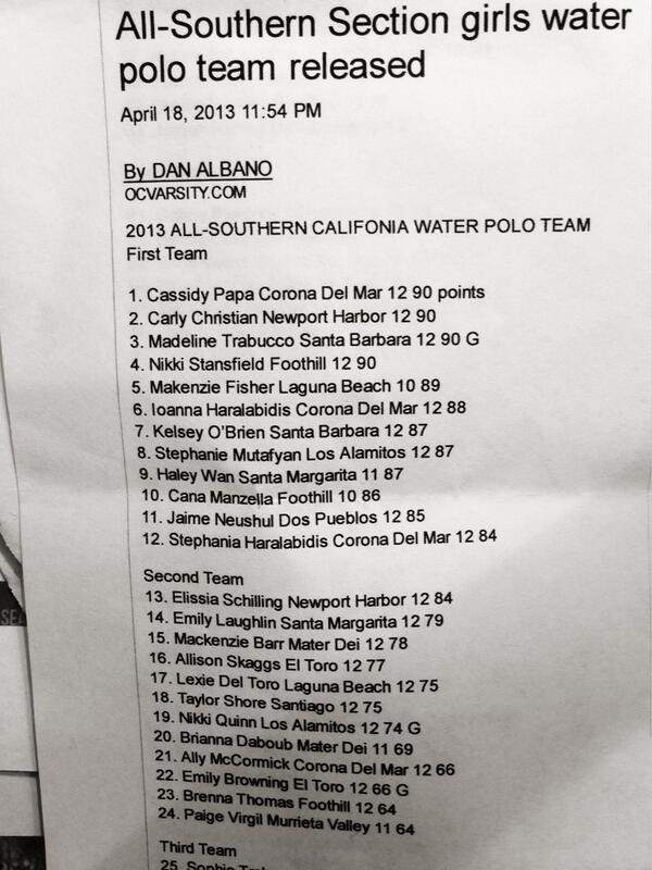 jesjanee13's tweet image. My sister is one AMAZING water polo player #soproud #firstteam #90points #4waytieforfirst 👏