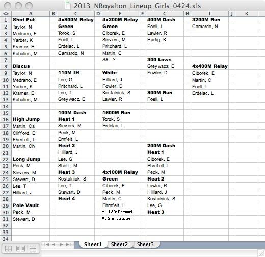 SvilleTrack's tweet photo. GIRLS SCHEDULE FOR NORTH ROYALTON TODAY http://t.co/OtVo7OAee9
