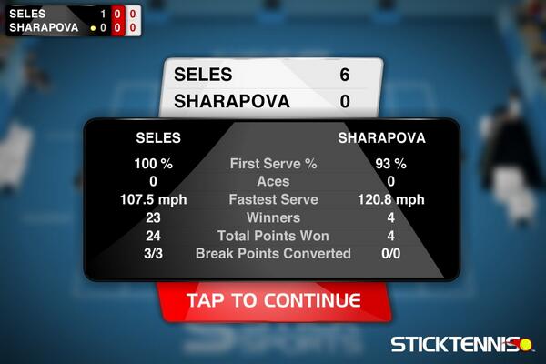 cavarun09's tweet photo. I just played as Monica Seles against Maria Sharapova in the #sticktennis Daily Challenge http://t.co/k8lWZ7gicX http://t.co/03zZu00wPZ