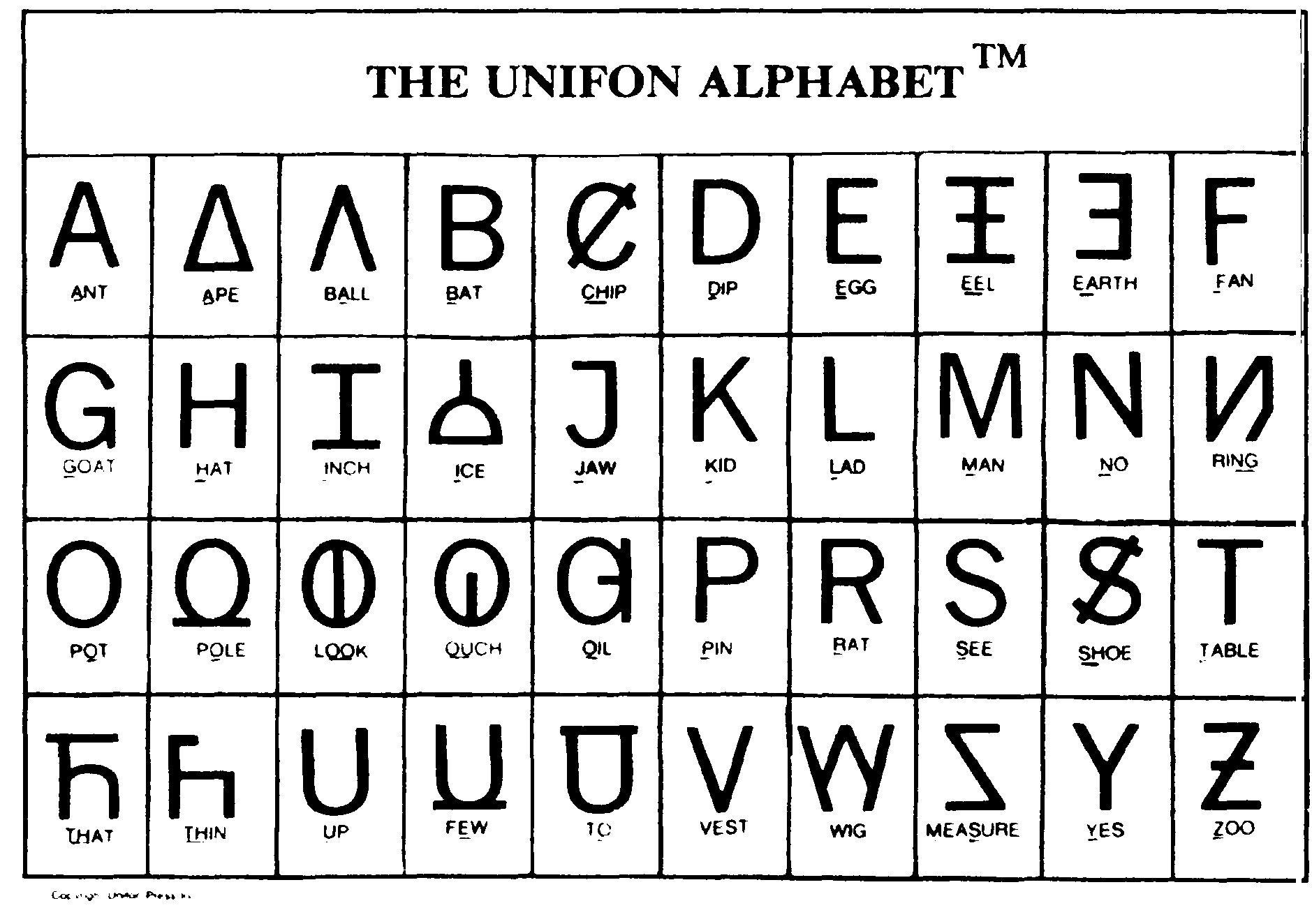 Unifon Alphabet lore 