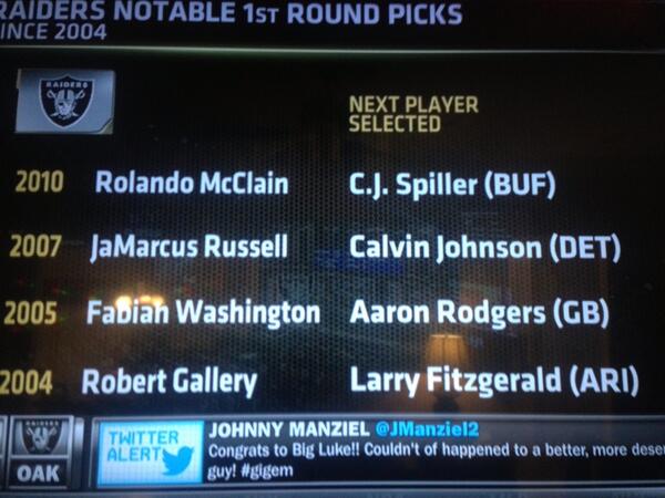 brooks_layne's tweet image. Raiders might possibly have the worst management ever! #CantDraft