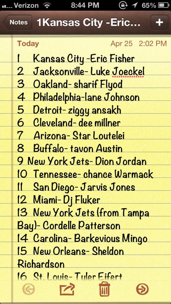 AndrewHelfman's tweet image. Called it #3for4