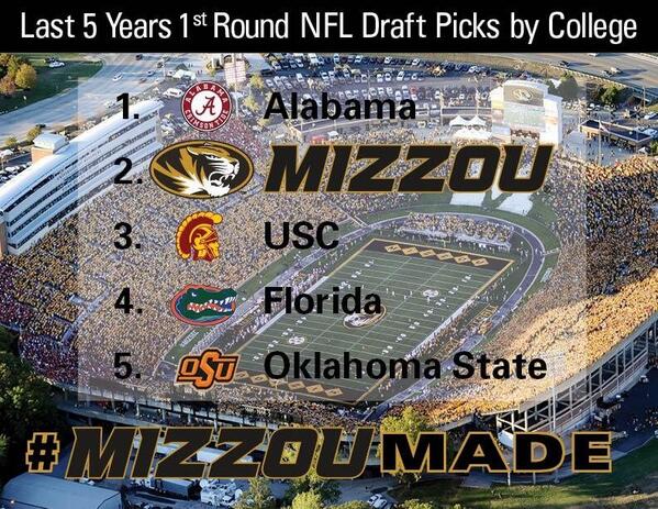 So #Mizzou is clearly trying to capitalize on its NFL Draft success - 6 1st rounders in 5 years, 2nd only to Bama.