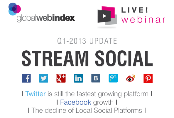 gwidotcom's tweet photo. G+ remains the number 2 social network in the world with 359 million monthly active users -  http://t.co/It91Kx6xaS http://t.co/OACRz3JPQJ