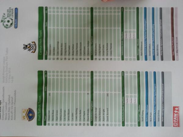 1matthewburgess's tweet image. Today's team sheet. #WPLplayoffs