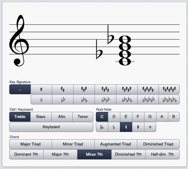 reaktorplayer's tweet photo. Chord Calculator:

http://t.co/3D0HYpnEzw http://t.co/i2NxICaLCb