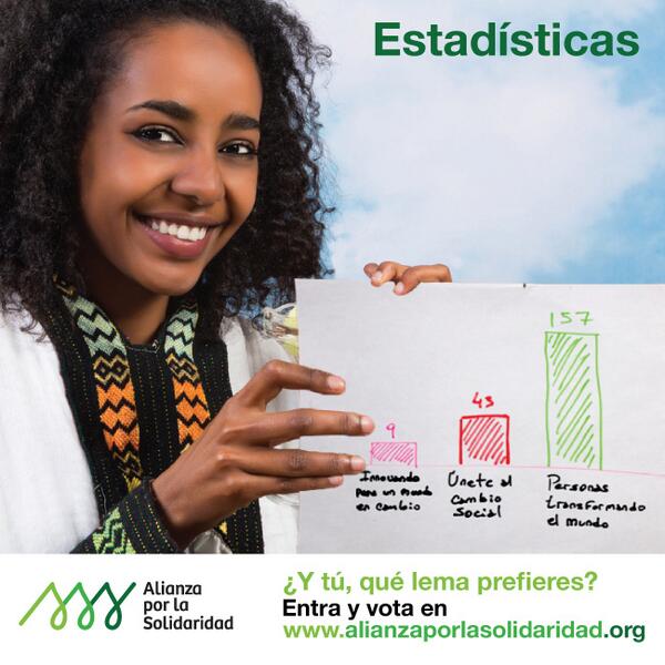 Un fin de semana por delante para romper las estadísticas!  Todavía estás a tiempo de votar el #LemaAxSolidaridad