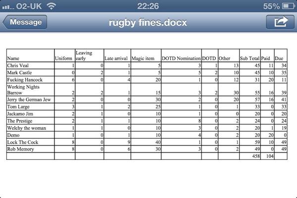 rob_prestidge's tweet photo. @telock13 @Jerrald_5 @jimbeavan here you go...you just love forgetting your magic item!! http://t.co/XBKfX6ApvW