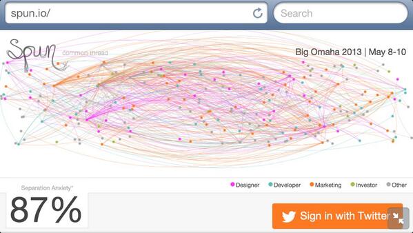 spun_io's tweet photo. Nice work @BigOmaha! We are down to just 20 cliques. #bigomaha http://t.co/UI4JhMxSGh http://t.co/jfSIune3O1