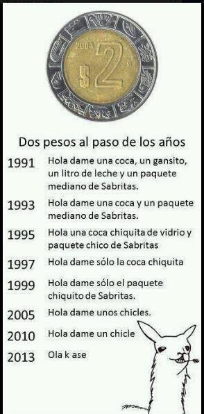 ¿Recuerdan para qué nos alcanzaban $2 hace unos años? #ChingaTuMadreEPN