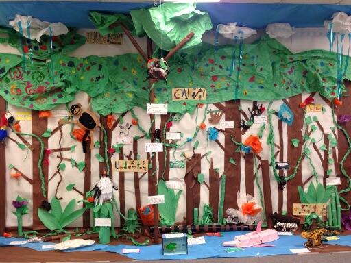 richardclonan's tweet photo. My third graders' tropical rainforest. #greatproject http://t.co/w4OLHIXLvb