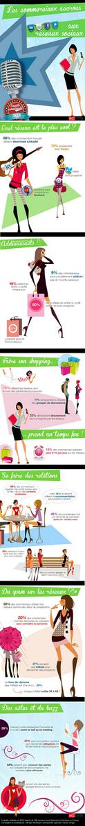 Laurent CHASSAY tweet media