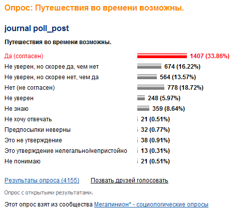 megapinion's tweet photo. #Опрос: Путешествия во времени возможны. (Поучаствовать:http://t.co/L2L4UnF93Q) http://t.co/OEmjnsotWK