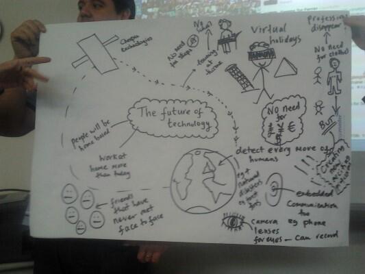 RafMoortgat's tweet photo. #taccle #future_of_learning results of brainstorm group1 http://t.co/ehpOZwHi5n