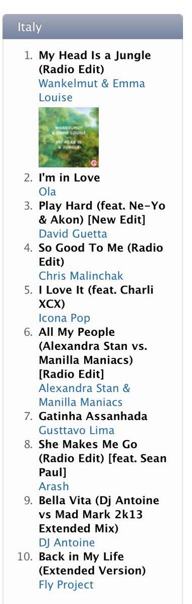 Alexandra Stan tweet media