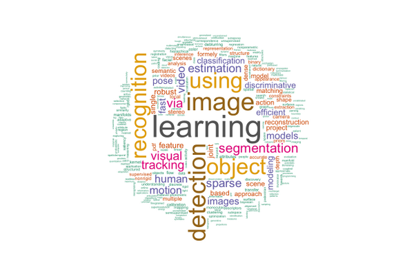 biasandvariance's tweet photo. とりあえずCVPR2013の論文題名のwordcloud あってるかどうか不安。 http://t.co/XmUhOURk9l