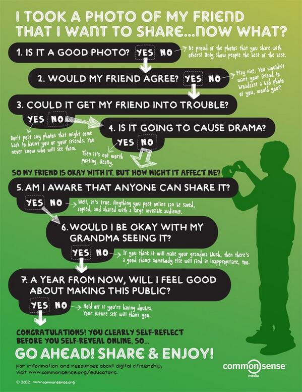 QRCode2's tweet image. RT @JenApgar  #cdnedchat #csdceo21 #qaer1 http://t.co/ayuW5j7Jtq: RT @Bourmu: Digital citizenship poster (via common sense media) #cd...