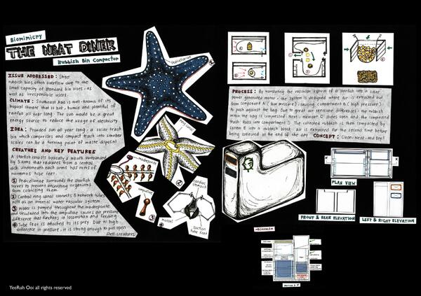 eeoyr89's tweet photo. #GetItDownOnPaper 
Proposal on compacting and recycling everyday rubbish based on the concept biomimicry. http://t.co/khe6SeGxBG