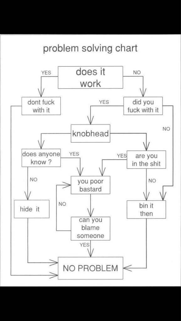 TCarne22's tweet photo. Time I got back involved with twitter. #hastagseverywhere have a picture #problemsolved http://t.co/ZijCzLEBXB