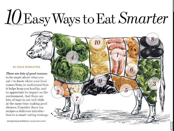 We've been working with @BSocialPromo. Offers and events coming soon. Join our #eatfresh campaign!