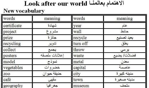 learnEnglish_1's tweet image. كلمات 2