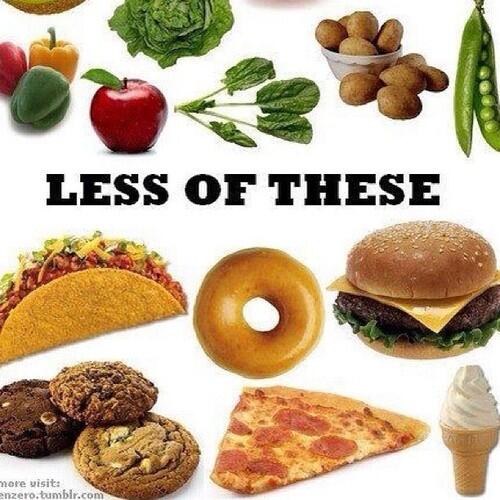 __FitPrincess's tweet image. less