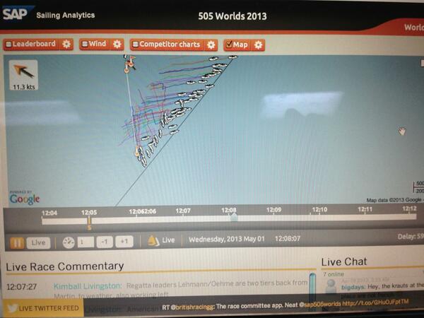 #officeview <a href="/SAP5O5Worlds/">SAP 5O5 Worlds</a> Are you tracking the #sailing action? <a href="/sailingnewsonly/">Sailing News</a> <a href="/SailingAnarchy/">Sailing Anarchy</a>