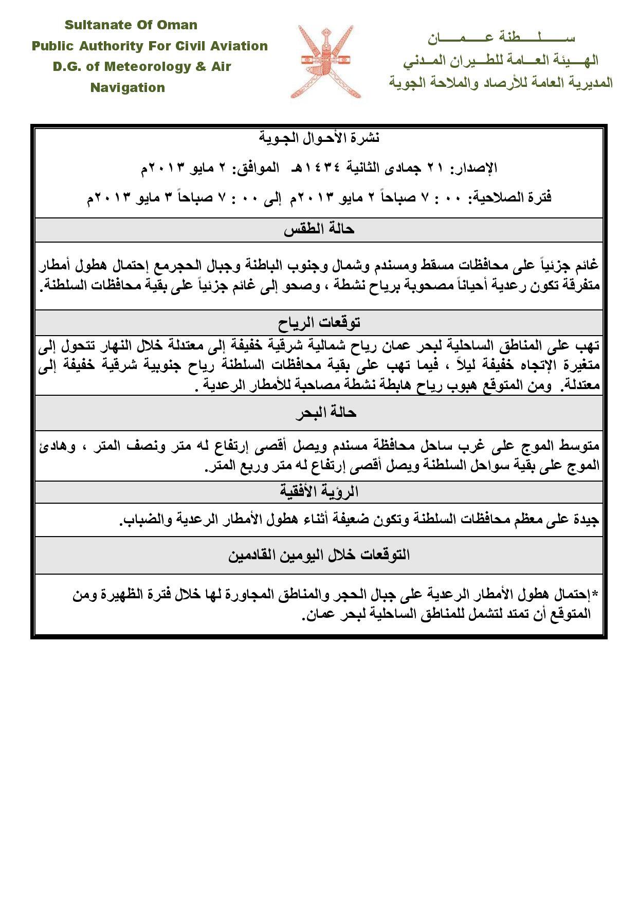 عمان الطقس الطقس لمدة