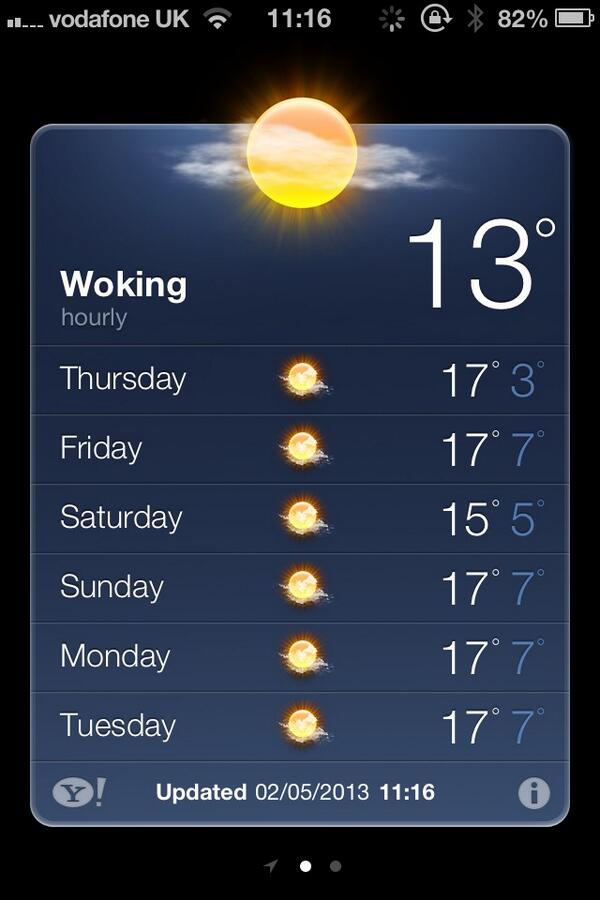 yorkiee's tweet image. Missing this weather for shitty wind and clouds #northproblems