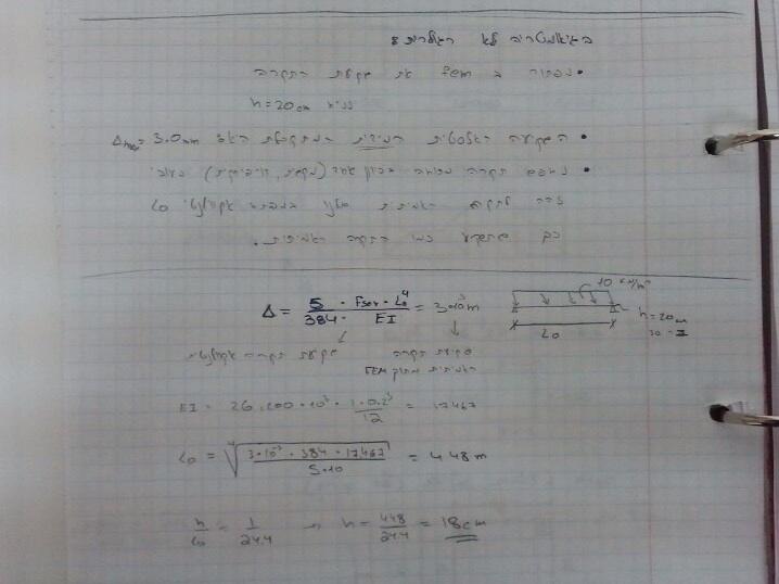 קביעת גובה תקרה לא רגולרית